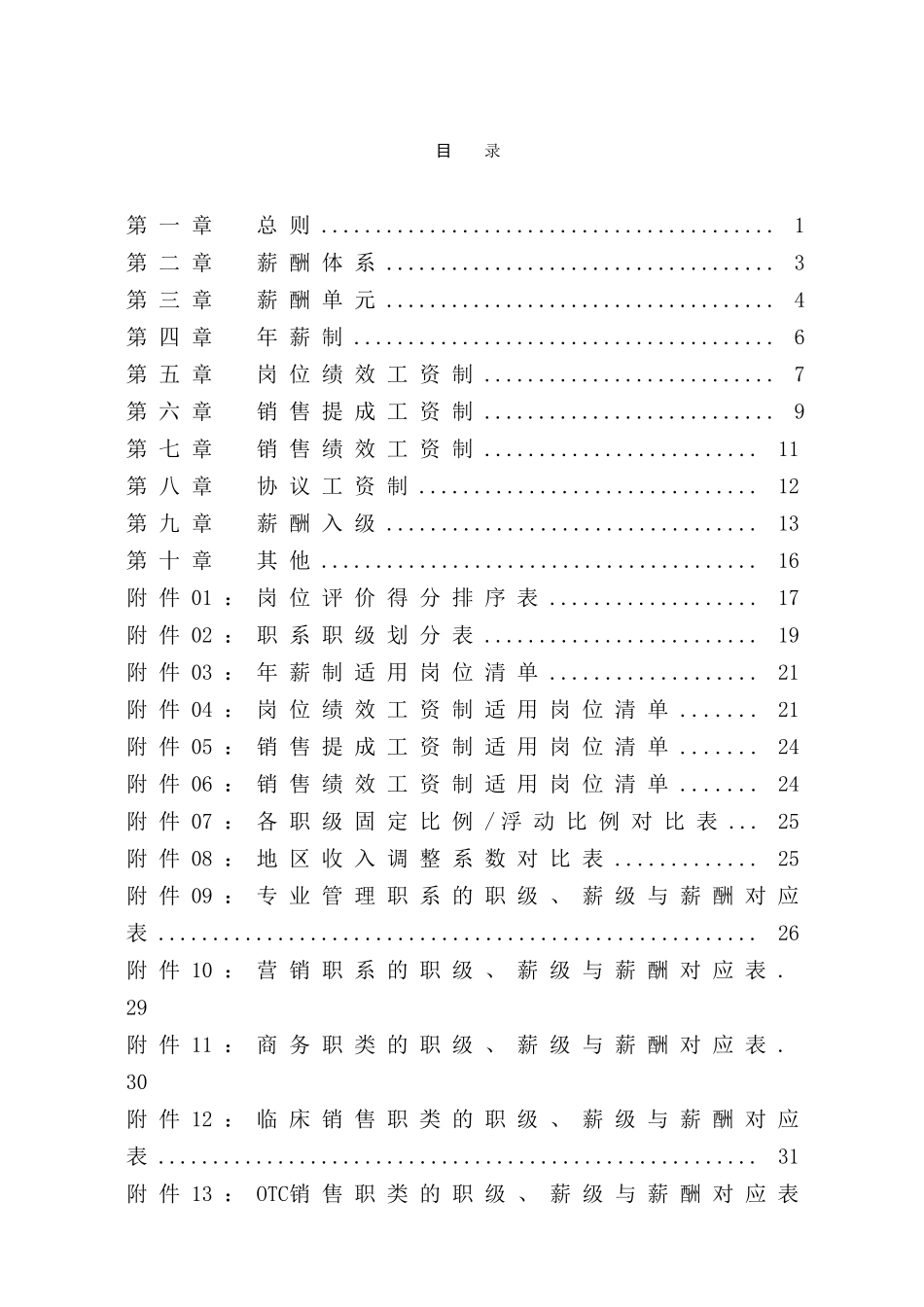 紫竹医药公司薪酬管理办法_第2页