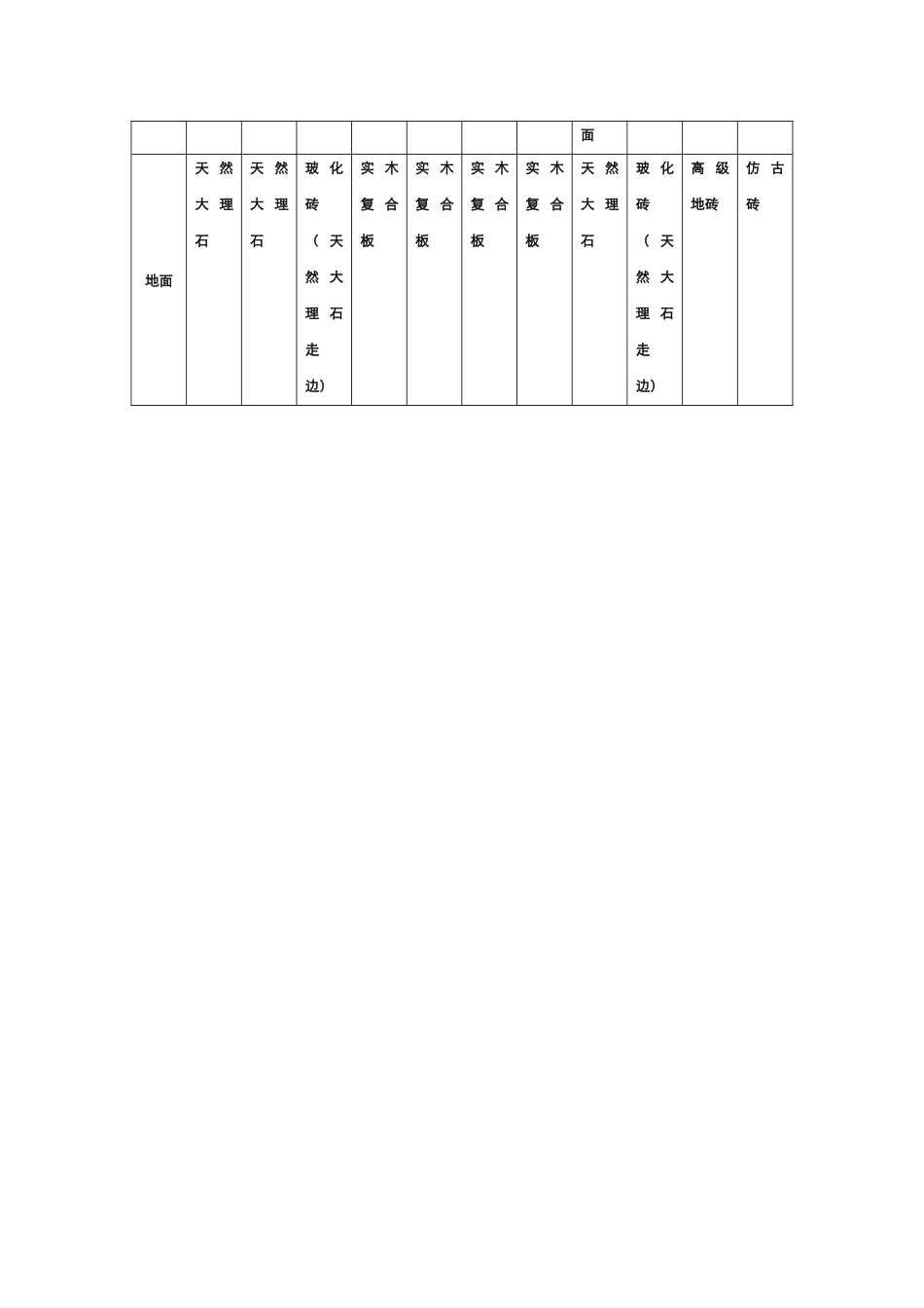 紫金城·精装标准_第2页