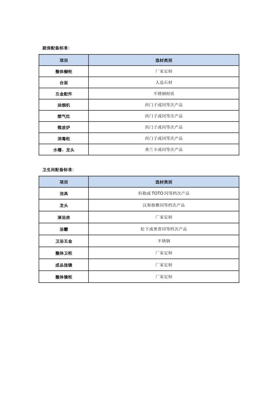 紫金城·精装标准_第3页
