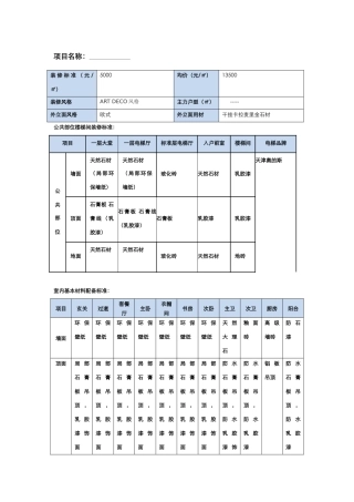 紫金城·精装标准