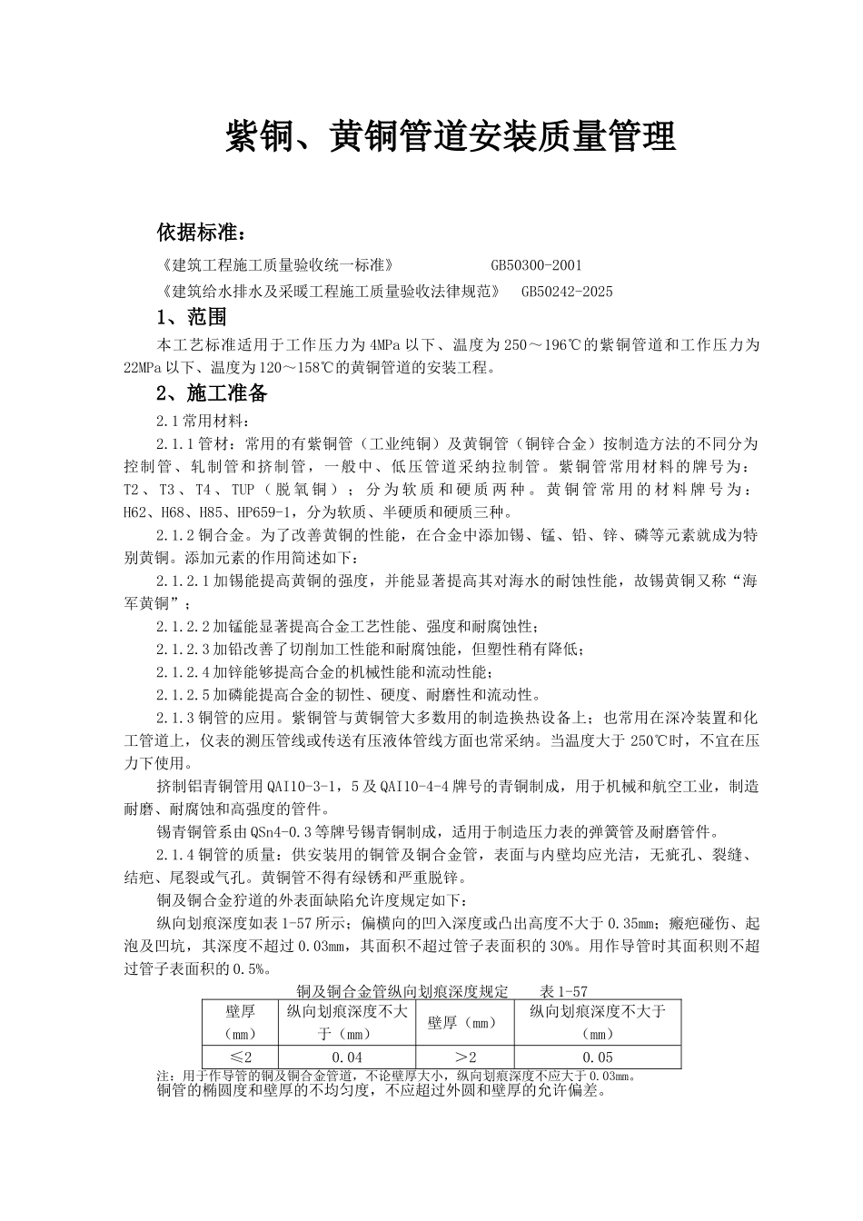 紫铜、黄铜管道安装质量管理-secret_第1页