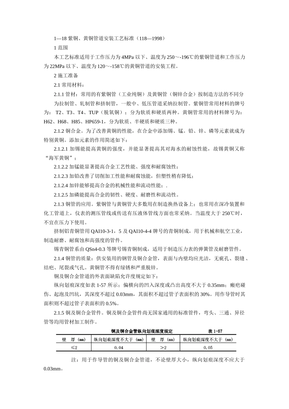 紫铜、黄铜管道安装工艺标准_第1页
