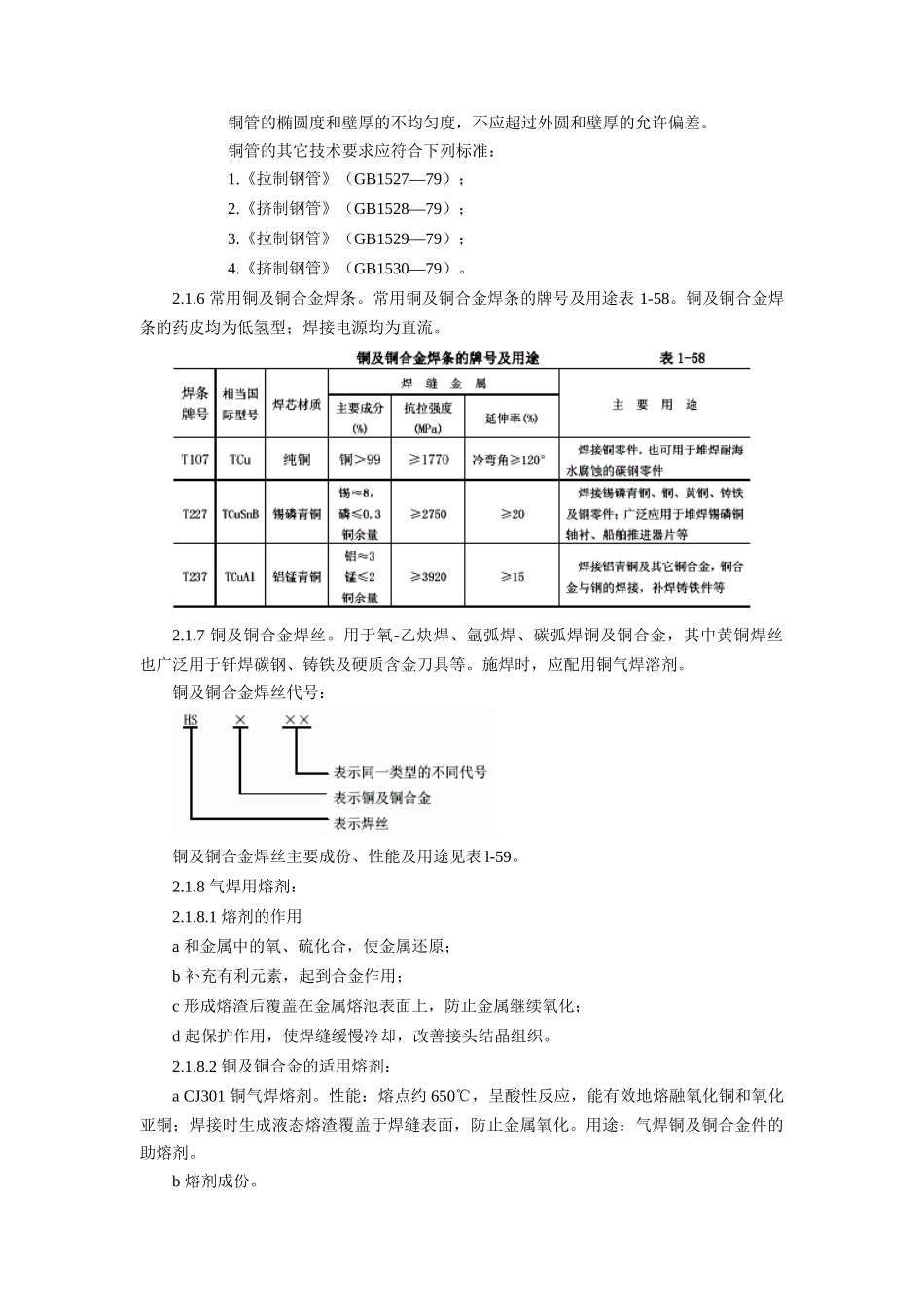 紫铜、黄铜管道安装工艺标准_第2页