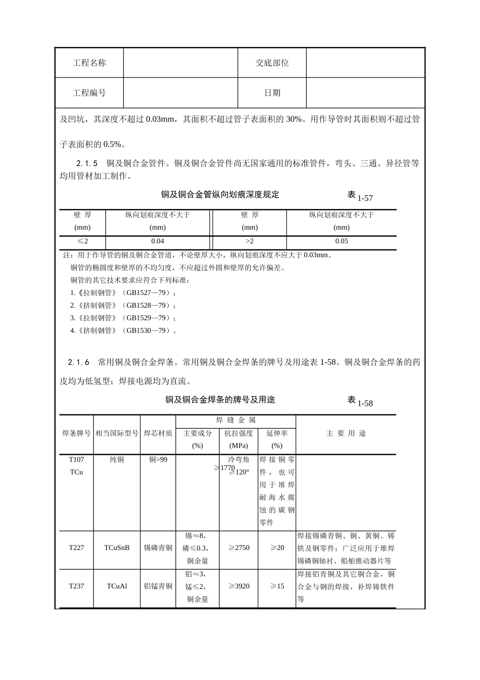 紫铜、黄铜管道安装技术交底_第2页