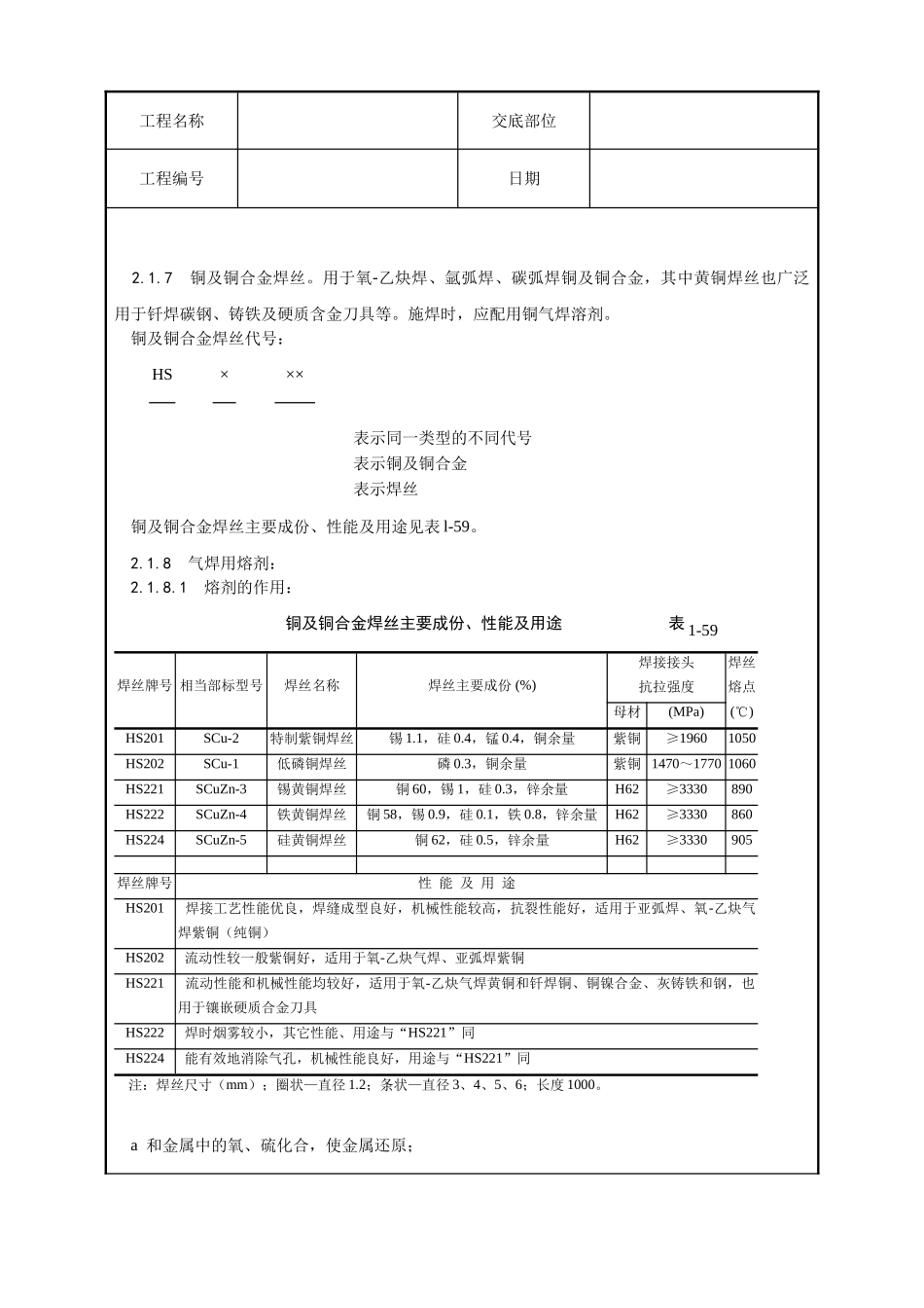 紫铜、黄铜管道安装技术交底_第3页