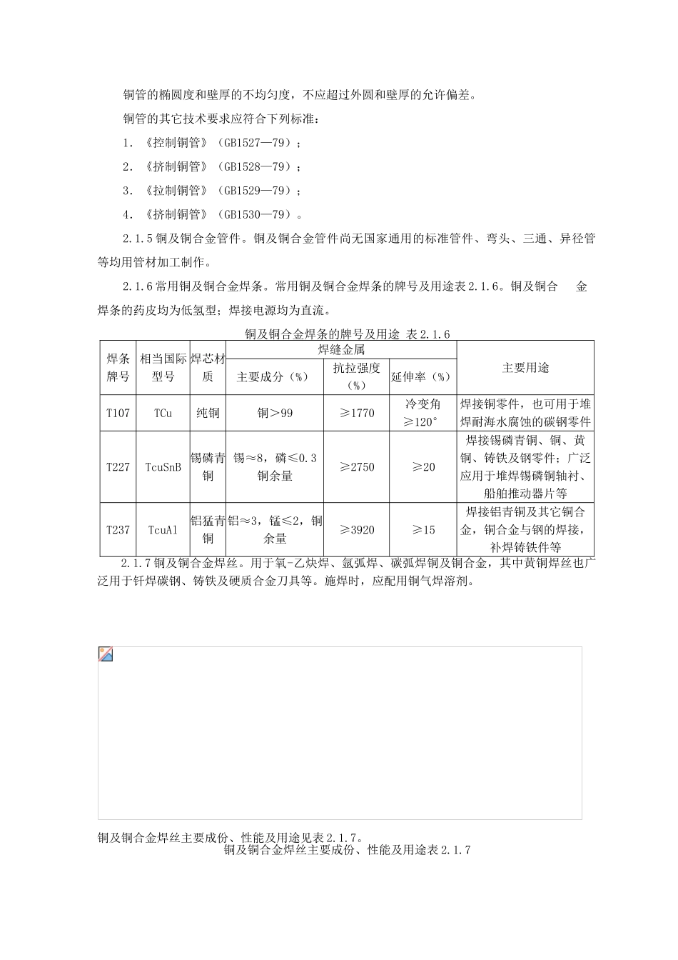 紫铜、黄铜管道安装施工工艺标准_第2页