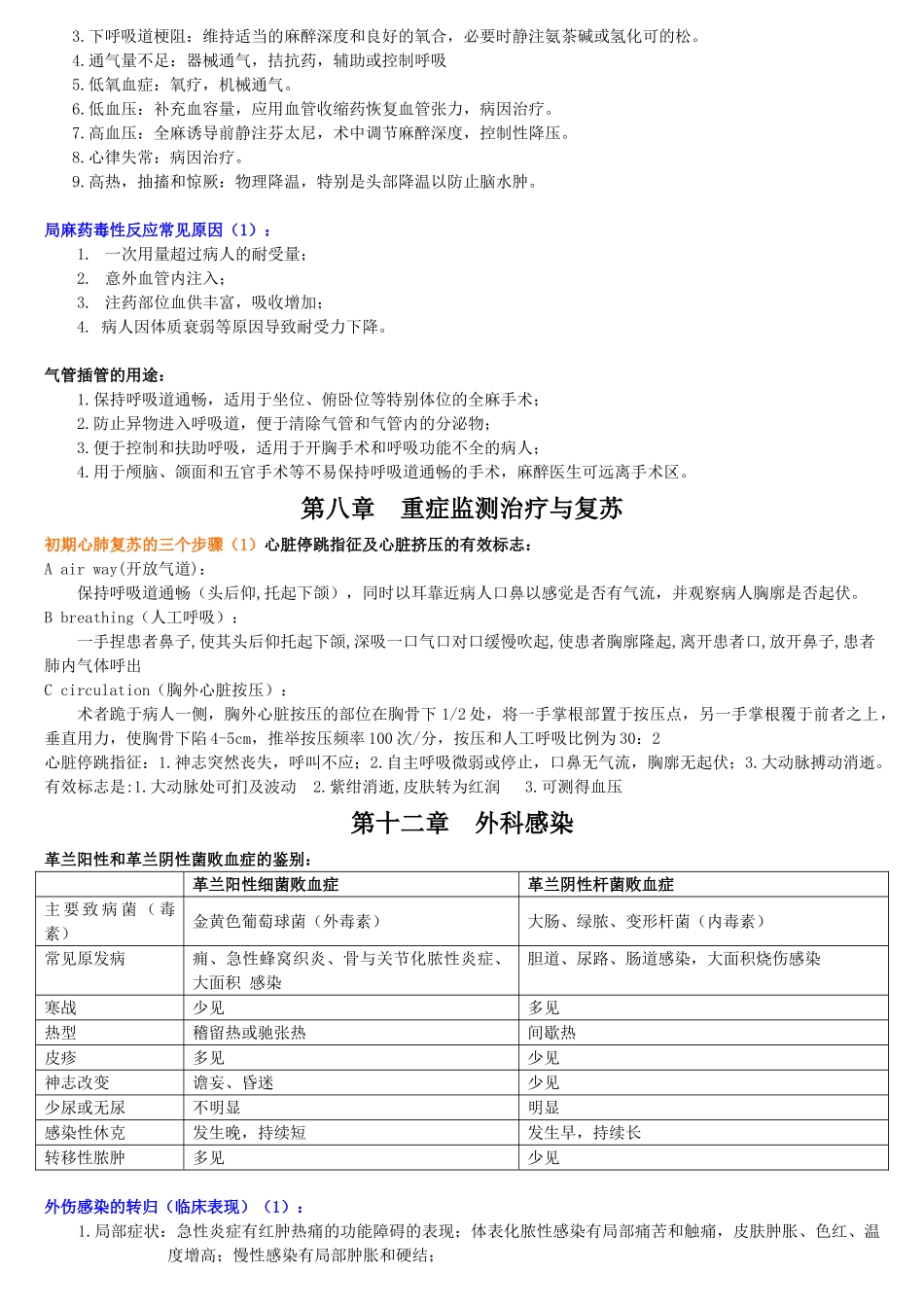 级外科大题整理_第3页