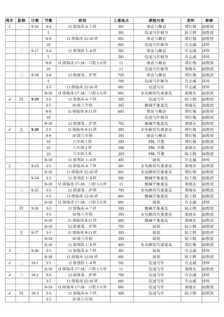 级病生课程进度稿