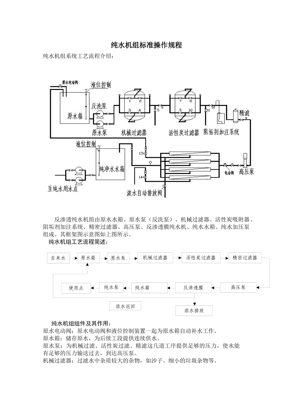 纯水反渗透工艺修改_第1页