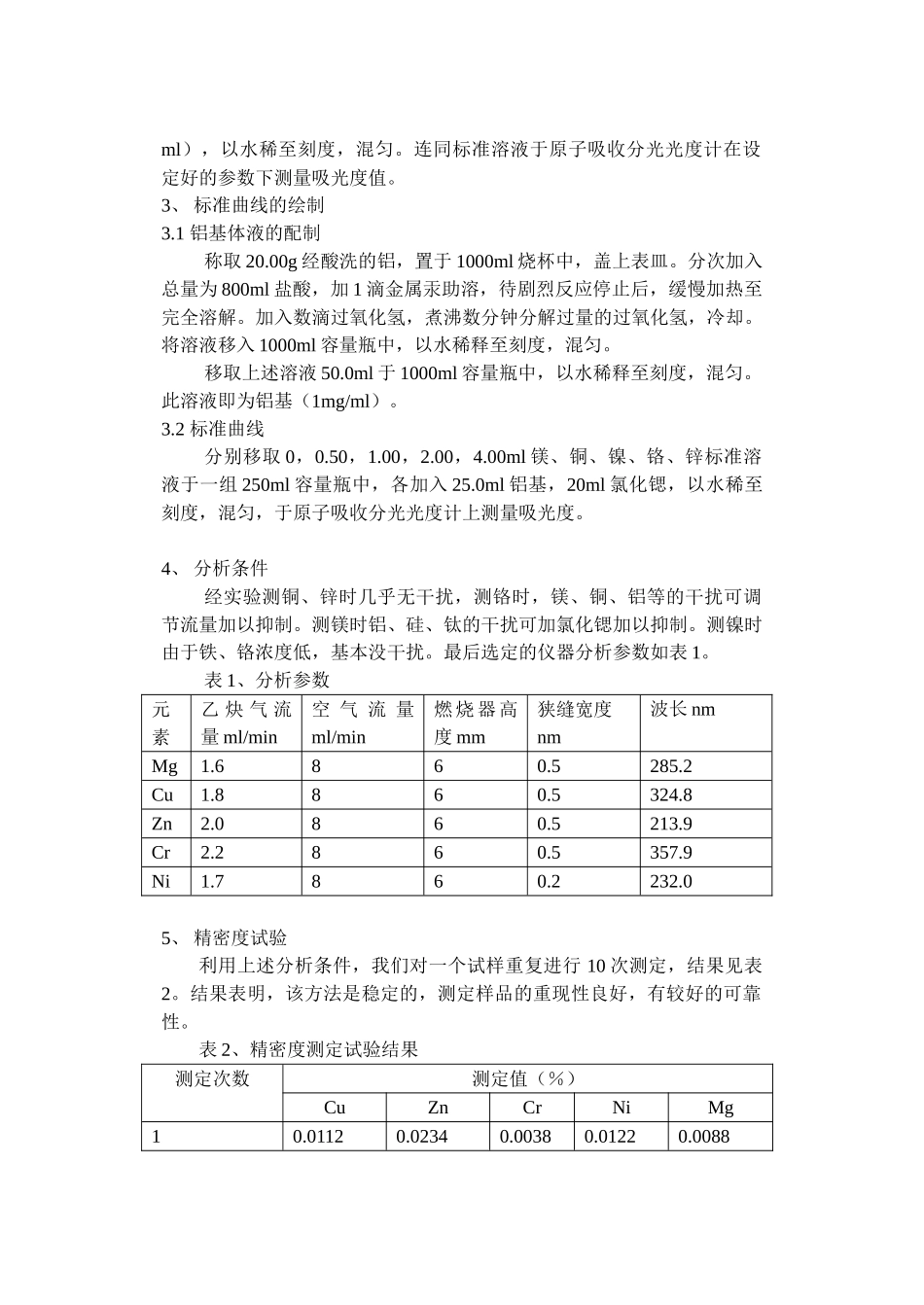 纯铝中镁、铜、镍、铬、锌的连续测定_第2页