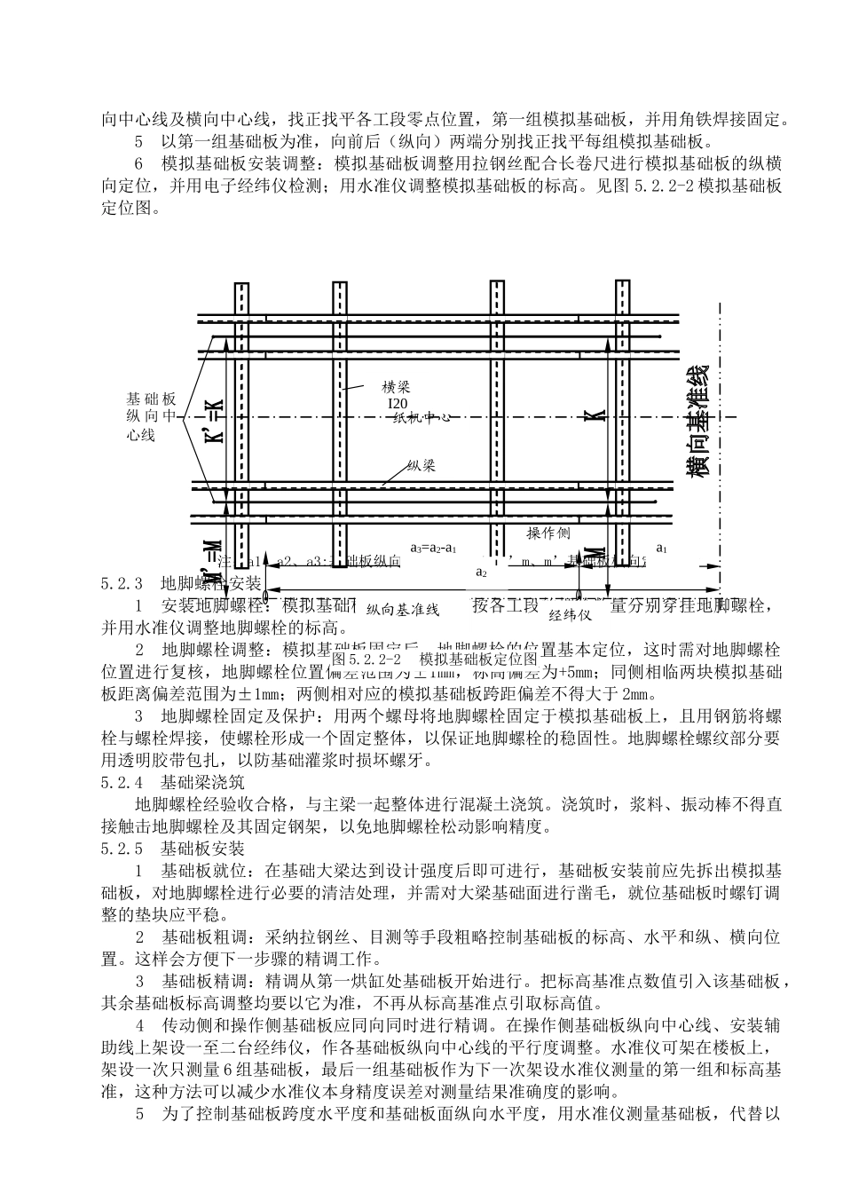 纸机基础板安装施工工法_第3页