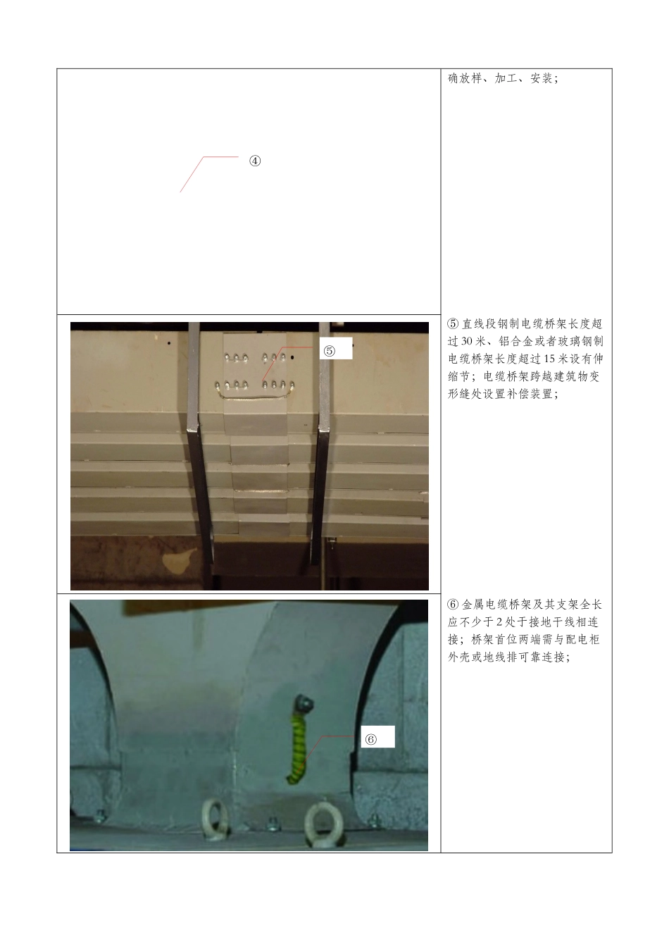 线槽桥架安装工艺标准_第2页