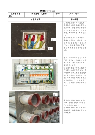 线缆穿管工艺标准