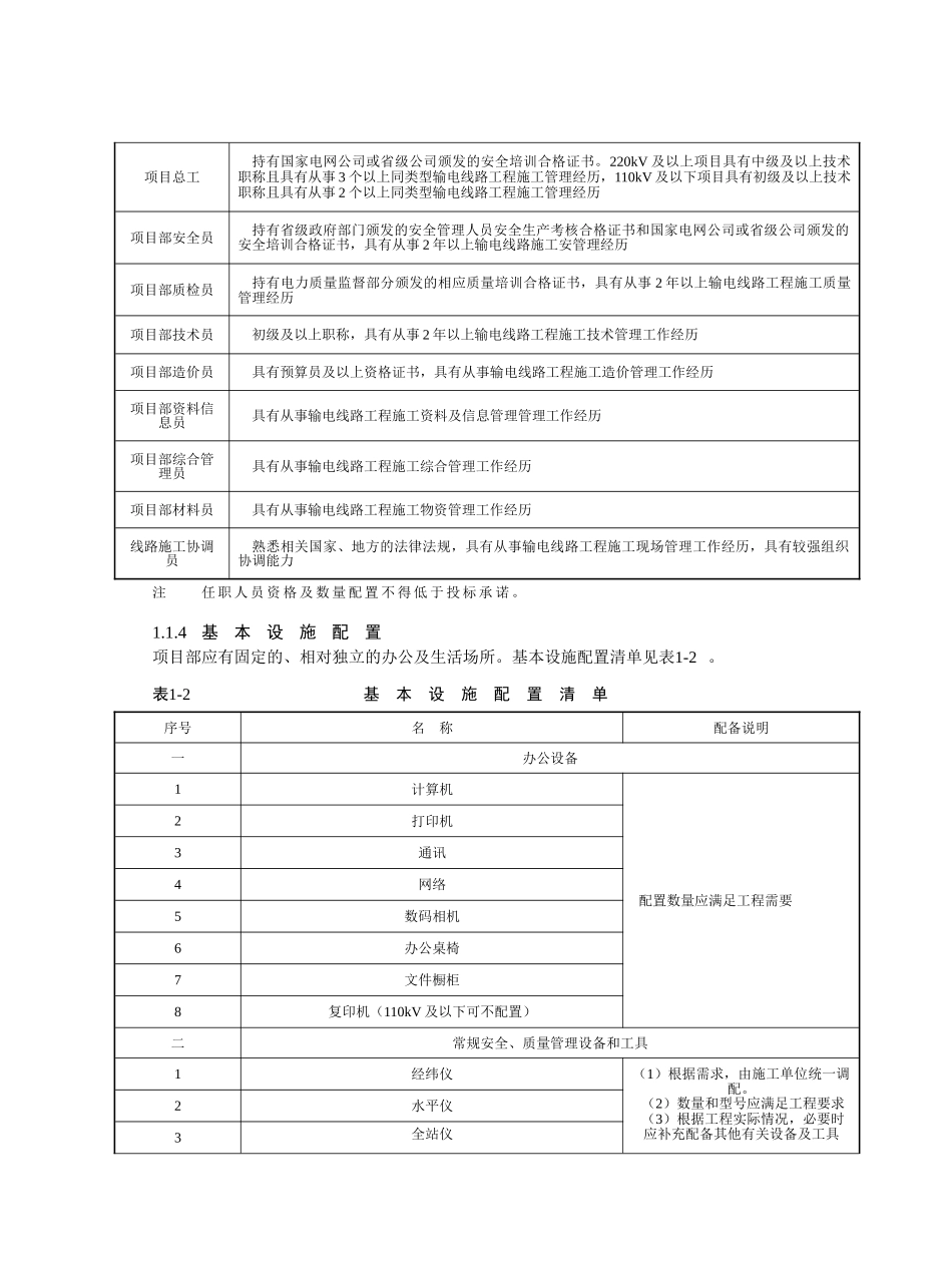 线路工程施工项目部标准化管理手册_第2页