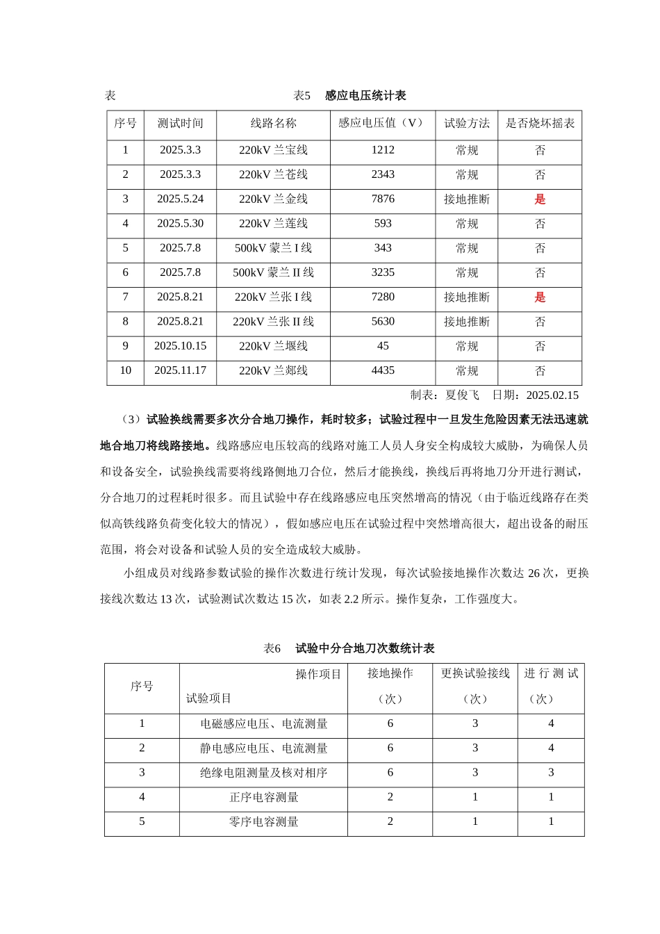 线路参数辅助测试仪的研制_第3页