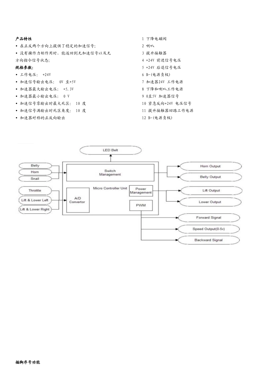 线路板的技术要求_第1页
