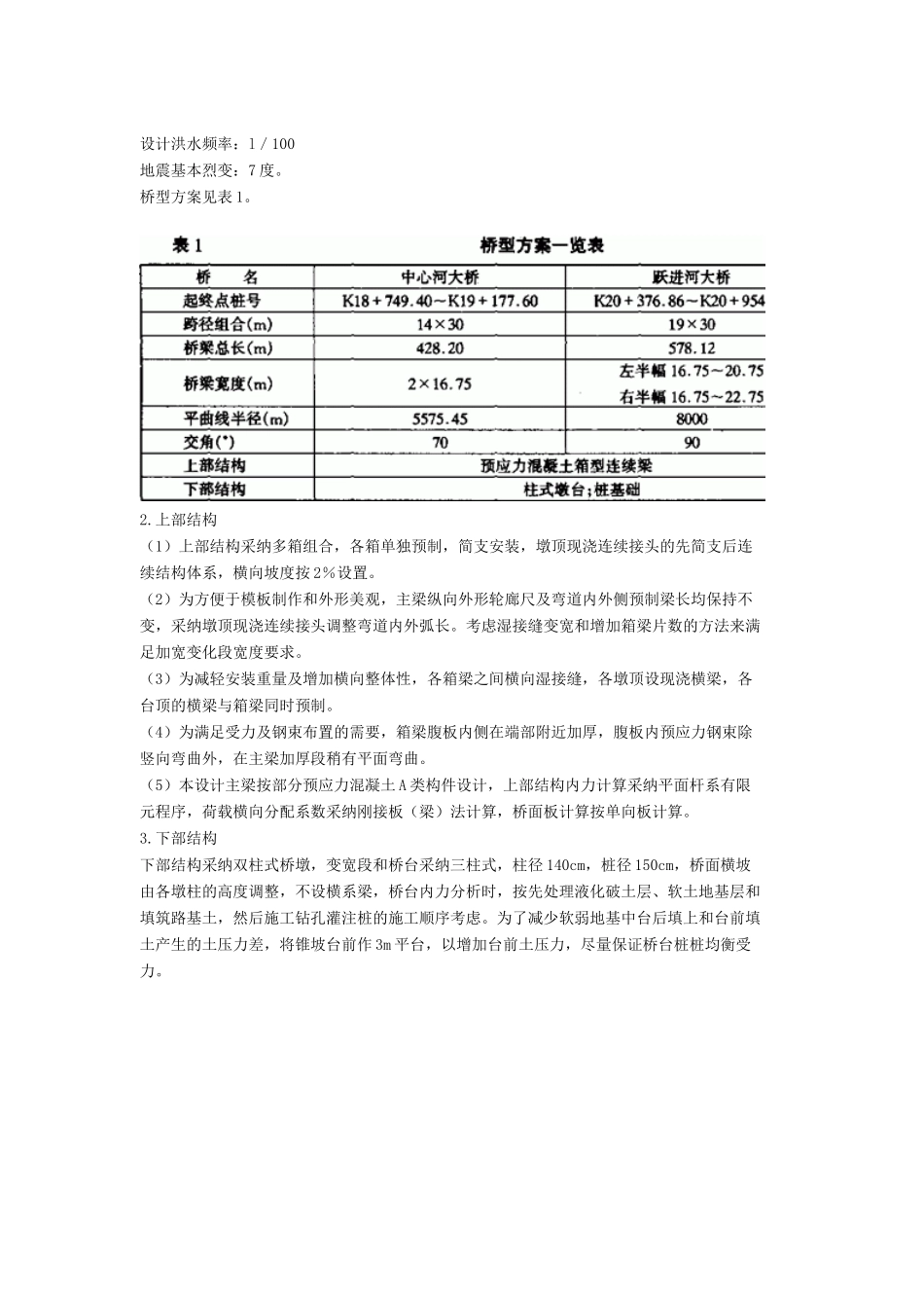 组合箱梁在南京二桥的应用_第2页