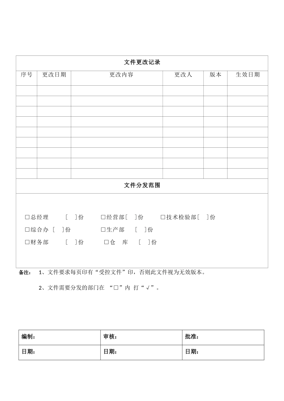 组织变更控制程序_第1页