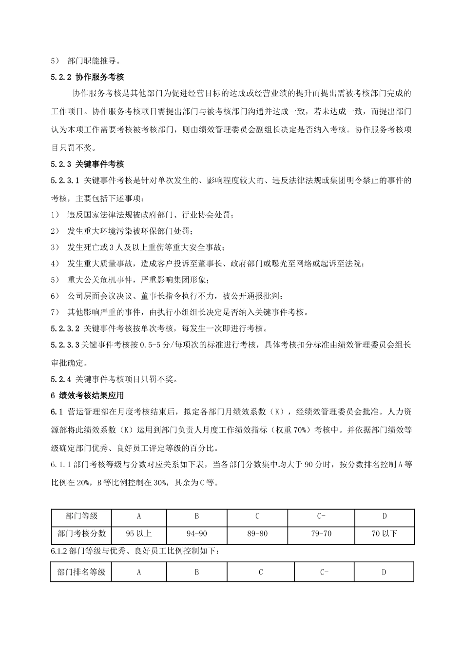 组织绩效管理办法_第3页