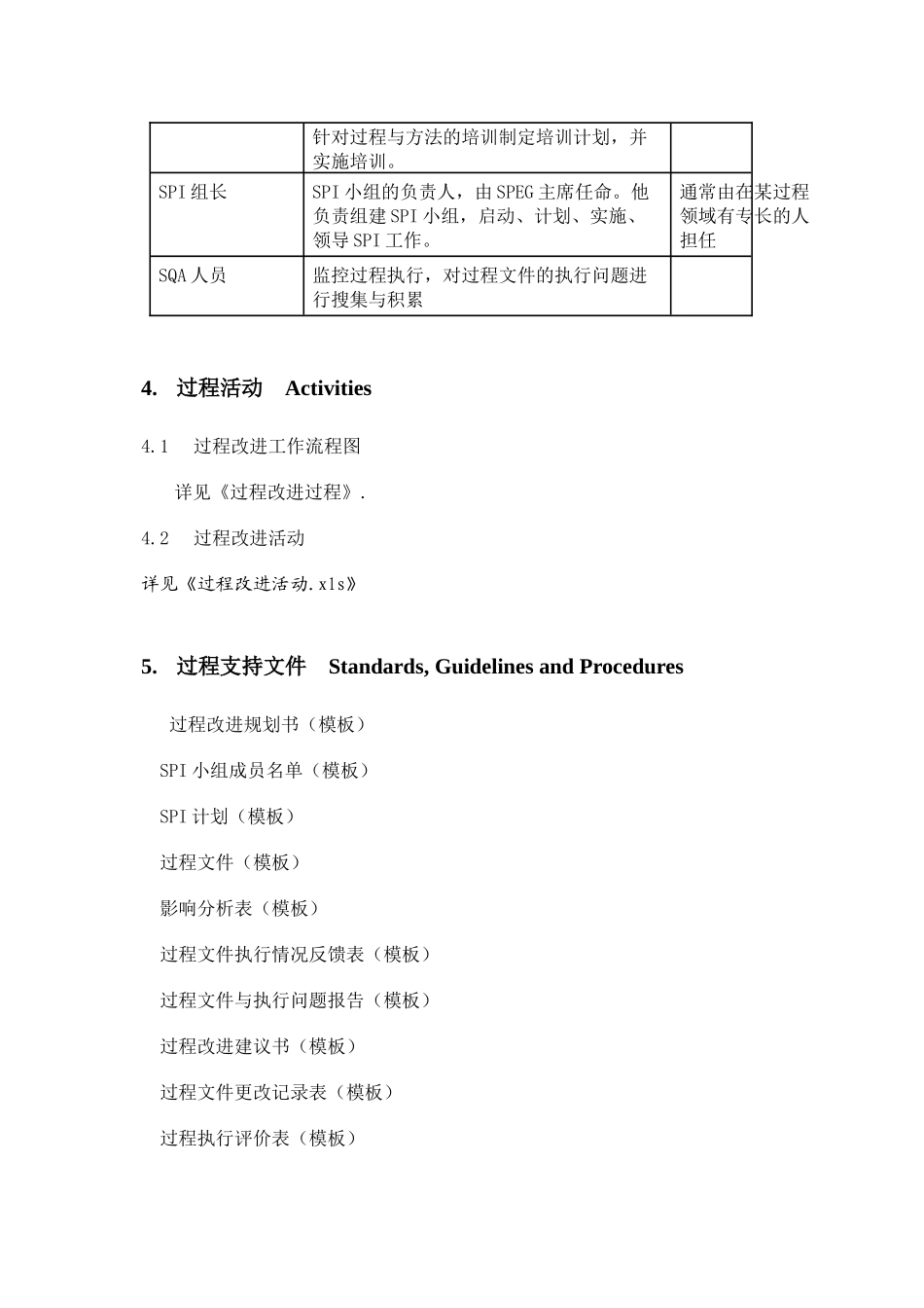 组织过程定义程序_第2页