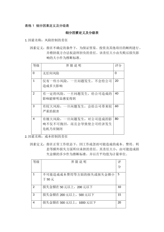 细分因素定义及分级表
