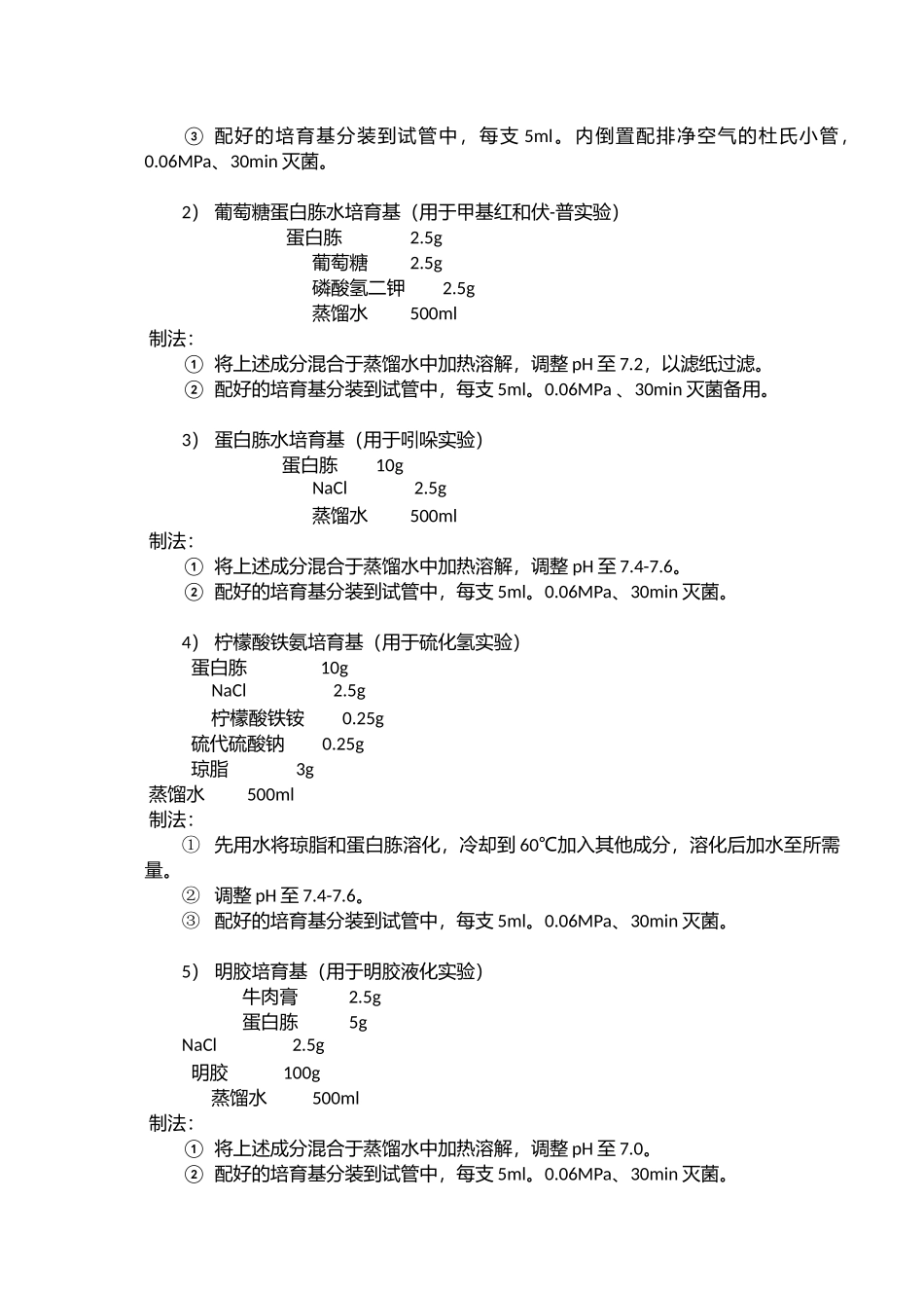 细菌鉴定中常用的生理生化反应dotx_第2页