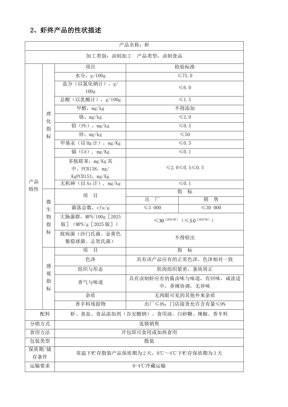 终产品特性描述_第2页
