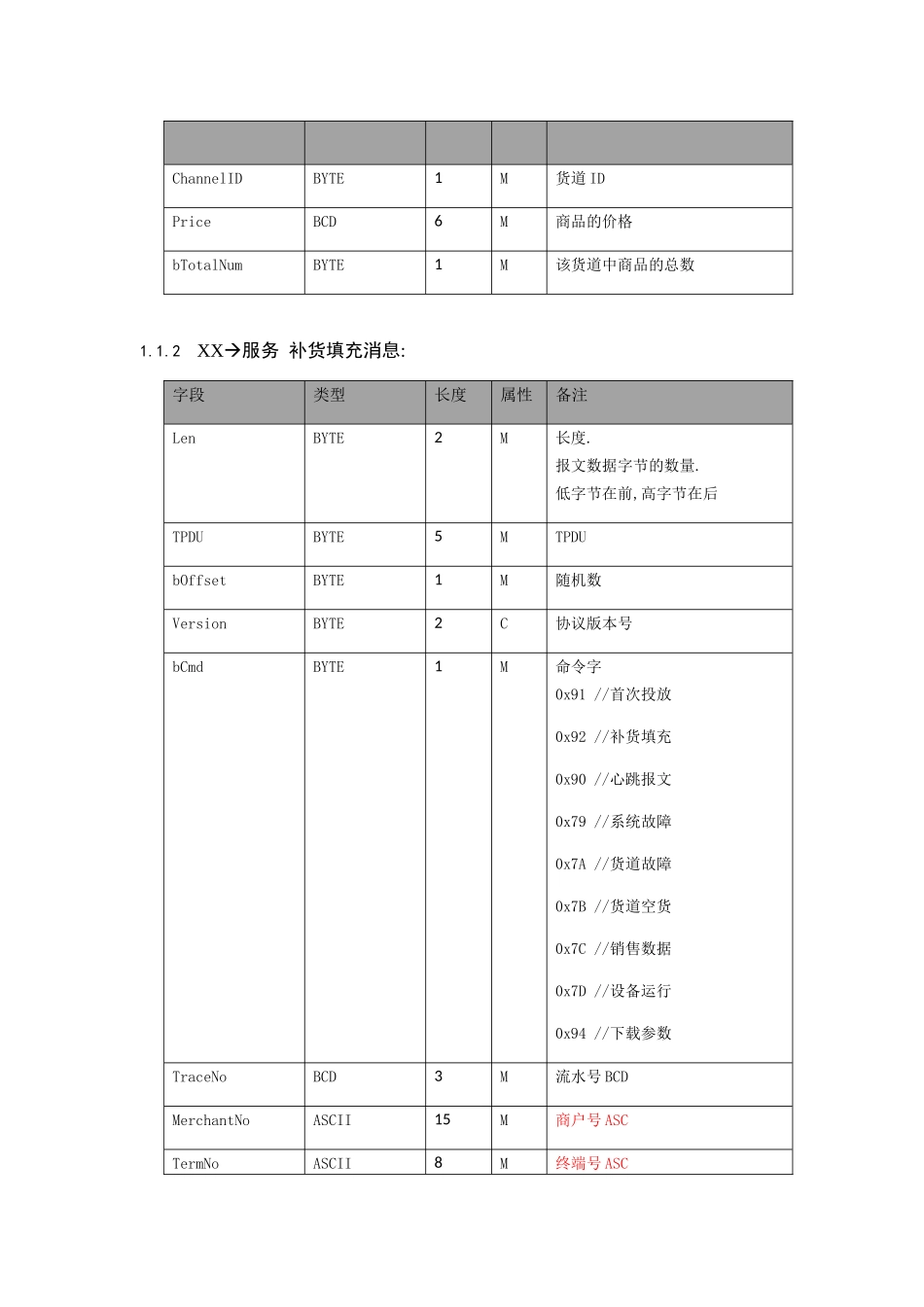 终端对前置协议New_第3页