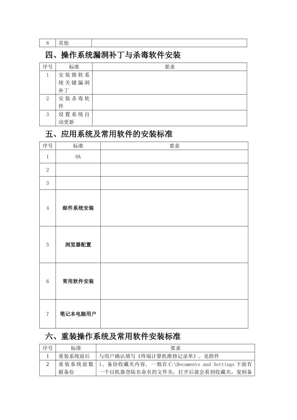 终端计算机维护维修操作规程_第2页