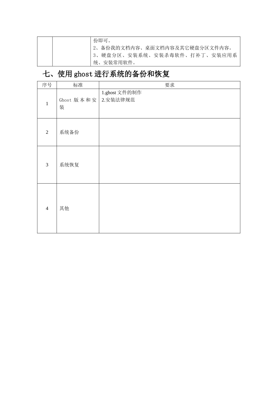 终端计算机维护维修操作规程_第3页
