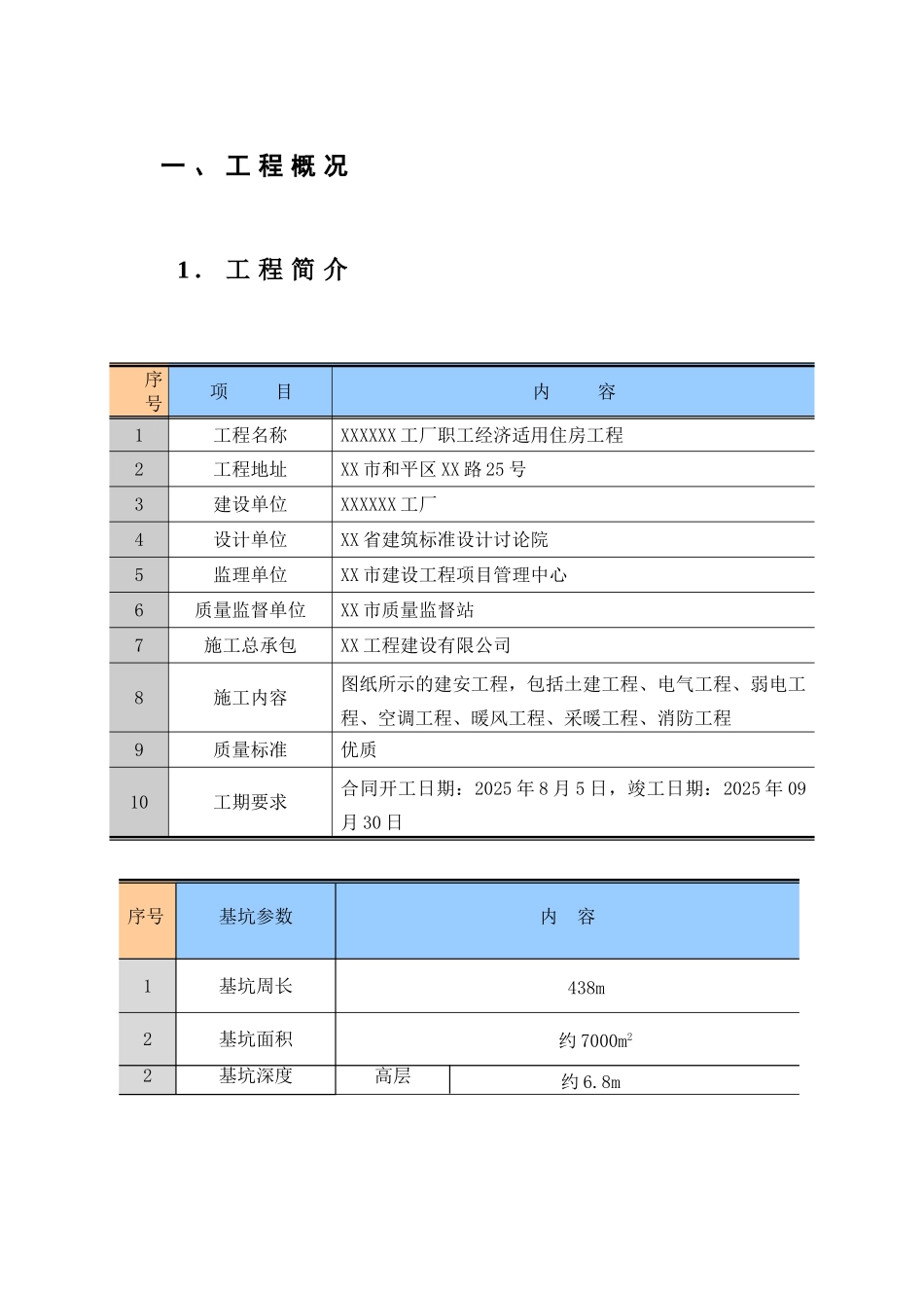 经济适用房基坑排桩土钉支护施工方案_第3页