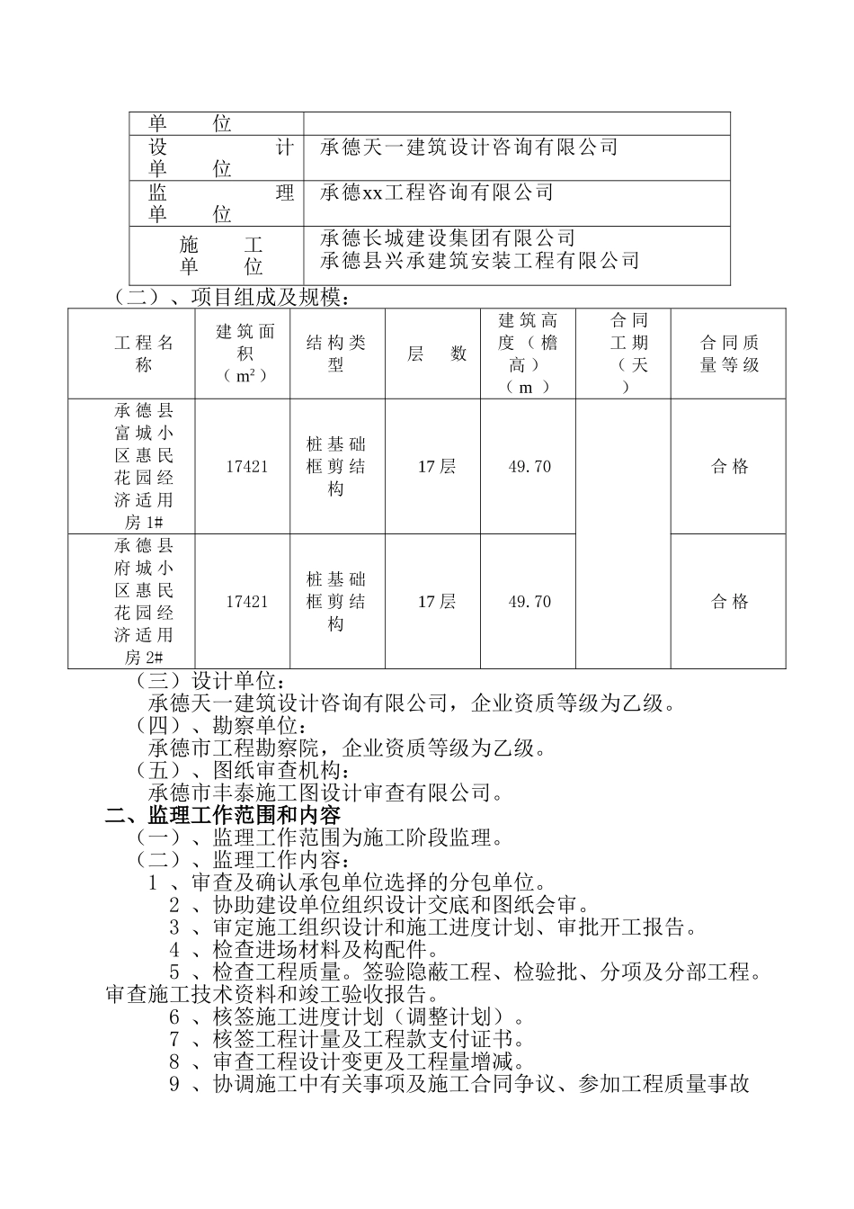 经济适用房工程监理规范_第3页