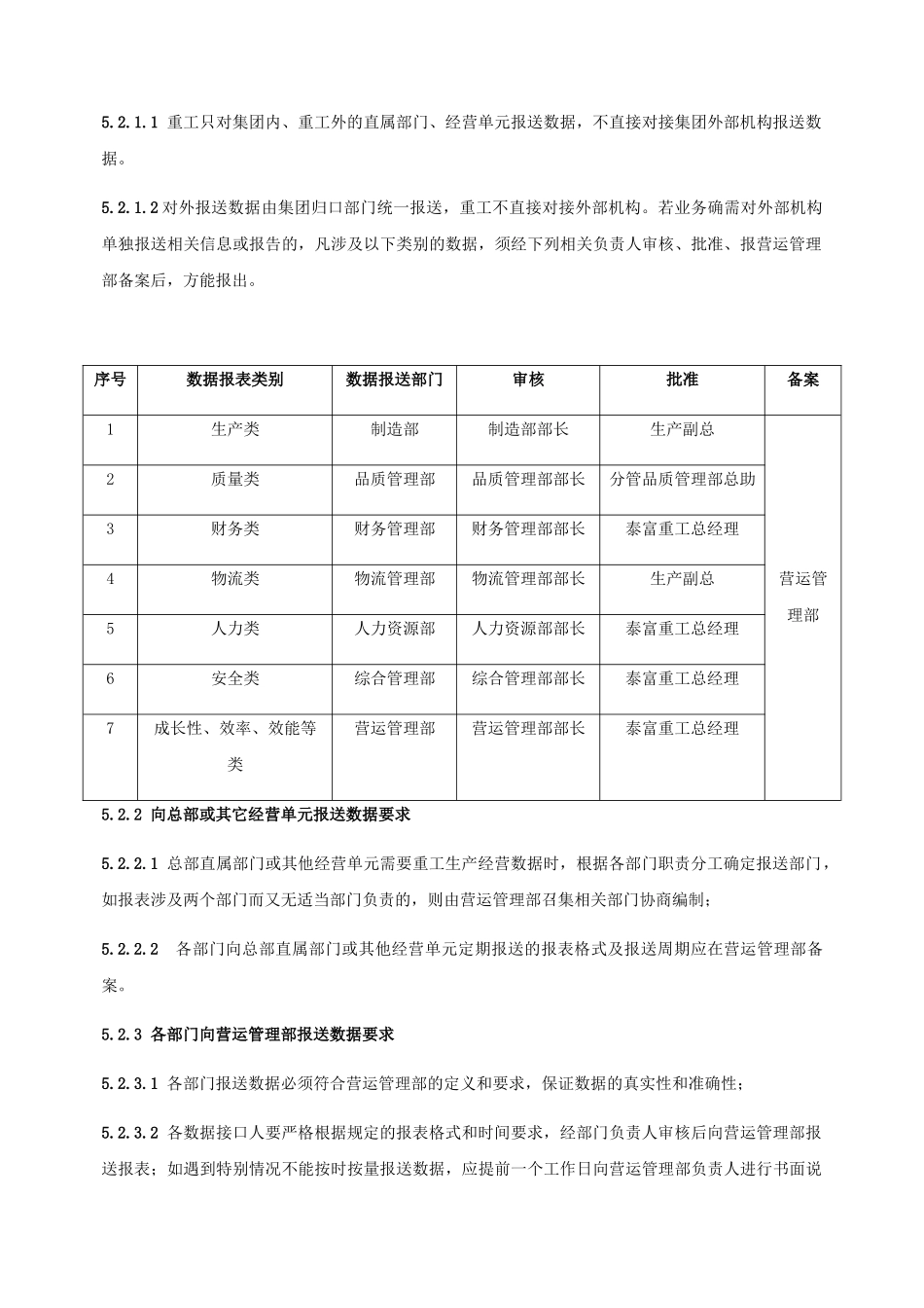 经营数据信息统计和流转管理细则_第3页