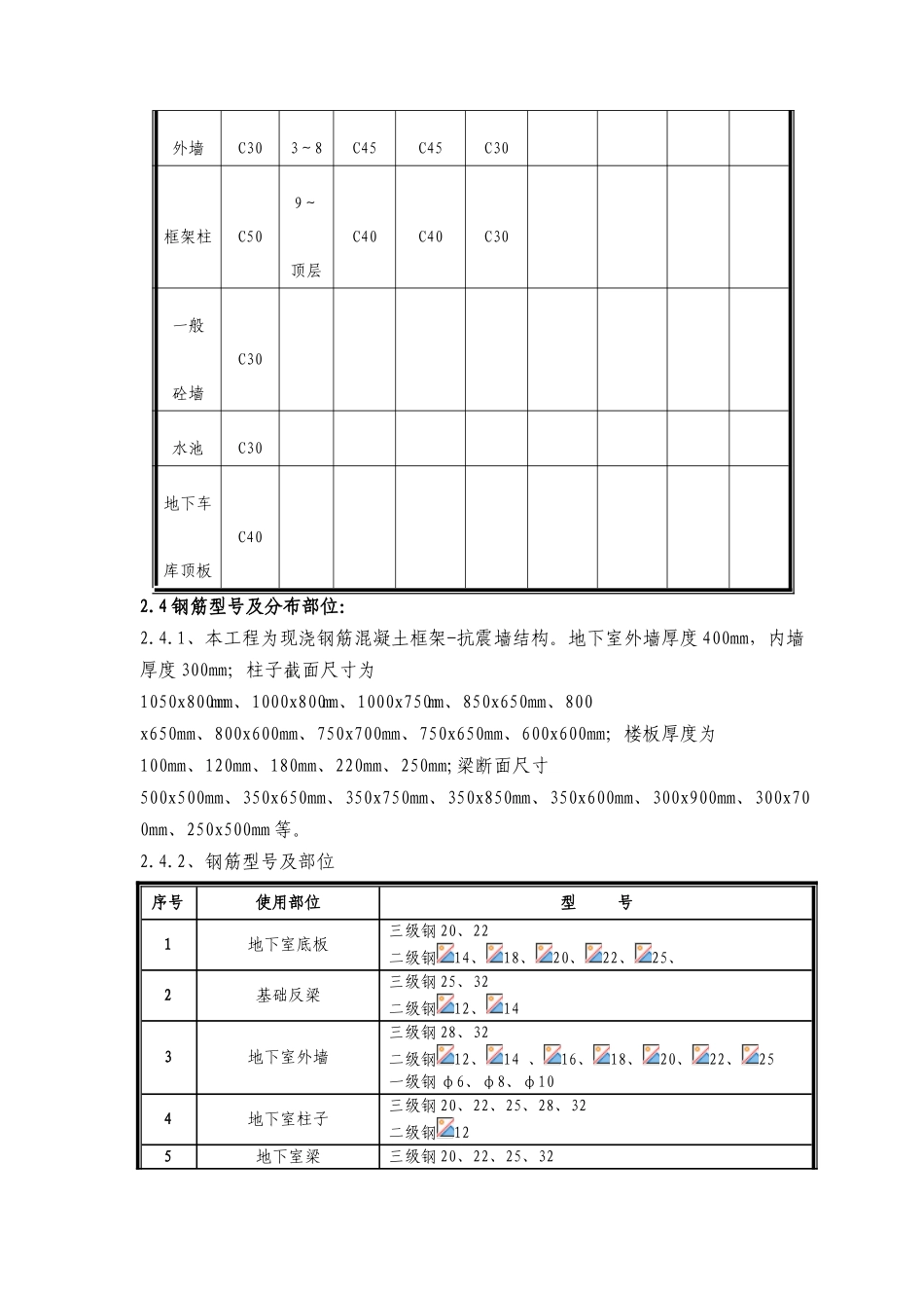 结构实体检验方案_第2页