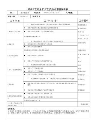 结构工艺组主管(工艺员岗位职责说明书