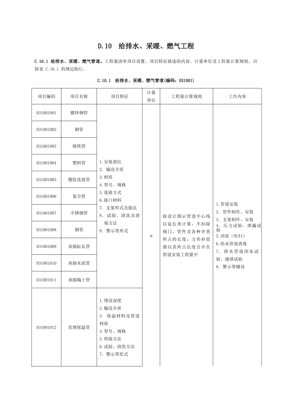 给排水、采暖、燃气工程量清单计价规范_第1页