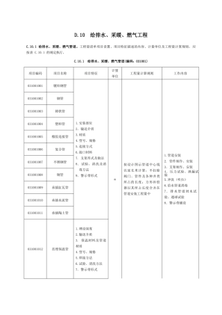 给排水、采暖、燃气工程量清单计价规范