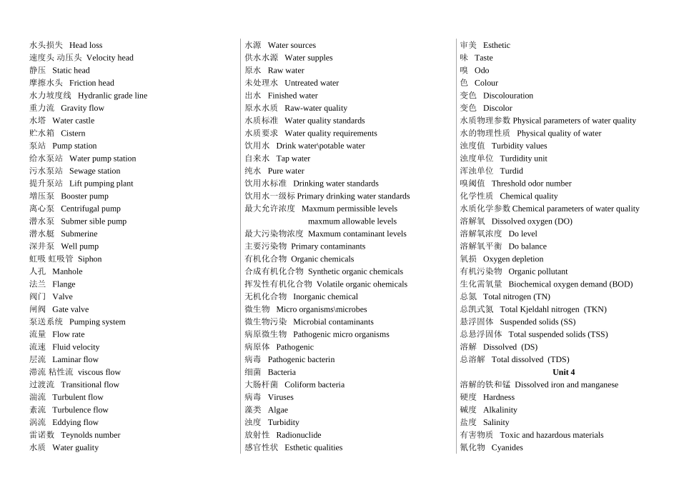 给排水专业英语汇总_第2页