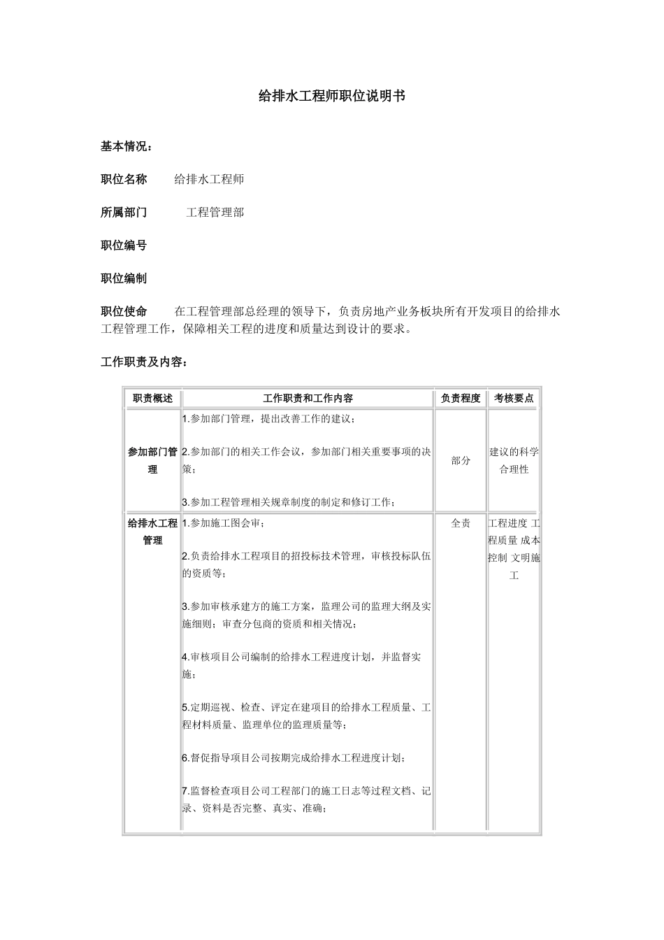 给排水工程师职位说明书_第1页