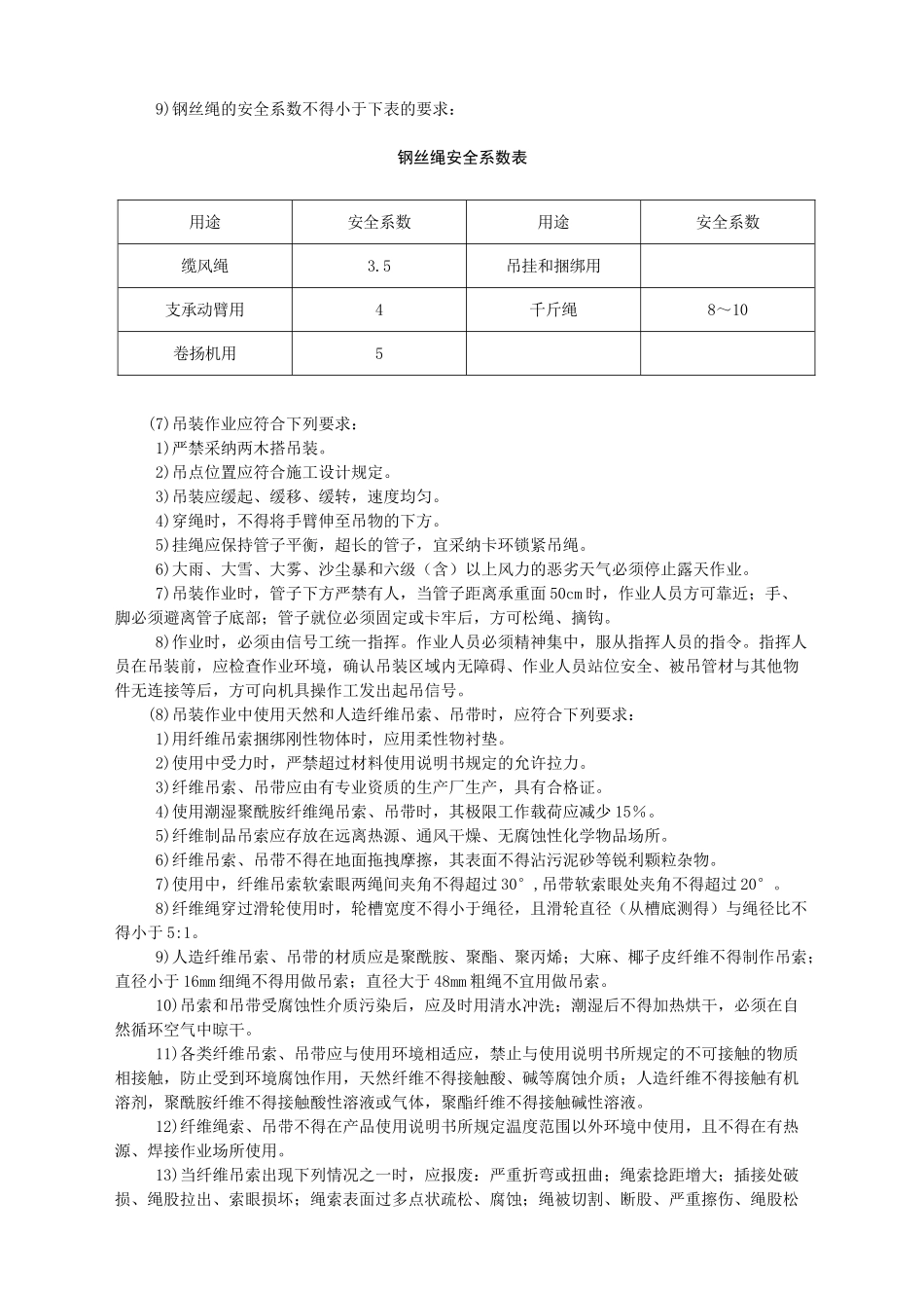 给排水工程管材吊装与运输安全技术交底-_第3页