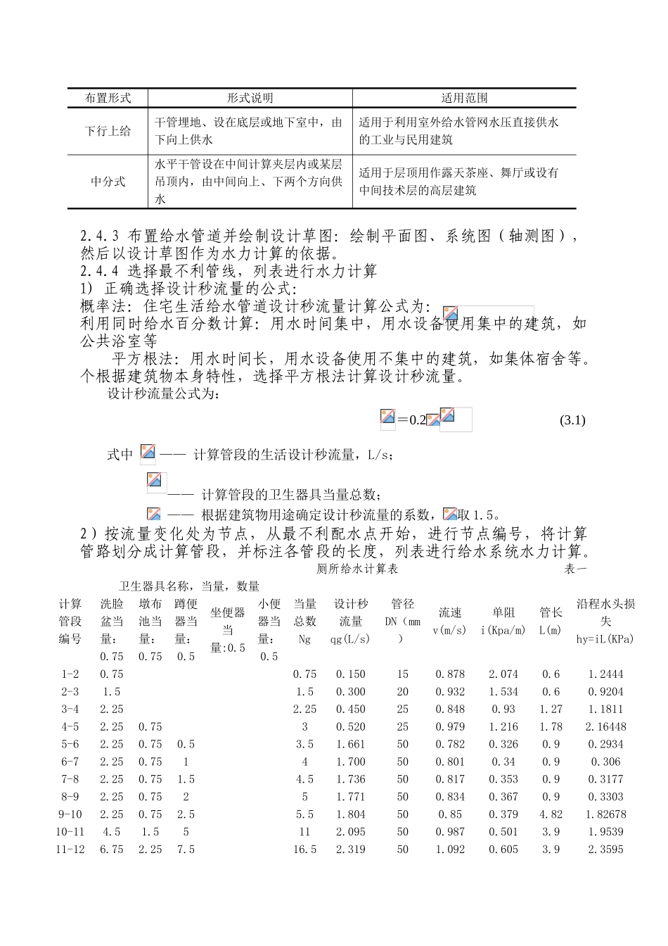 给排水工程课程设计说明书_第3页