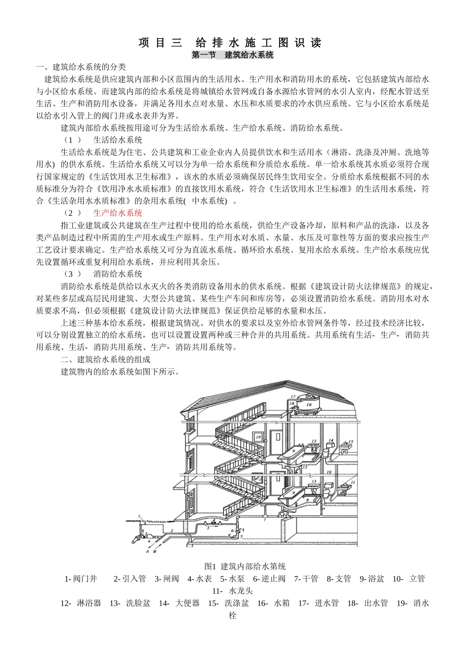 给排水施工图识读方法_第1页