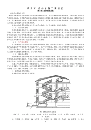给排水施工图识读方法