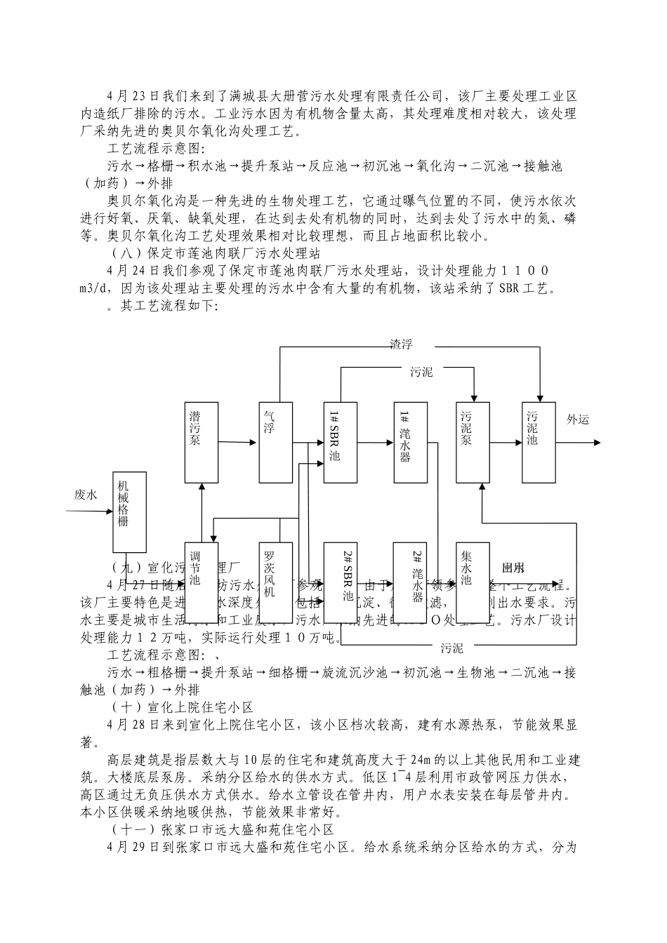 给排水毕业实习报告_第3页