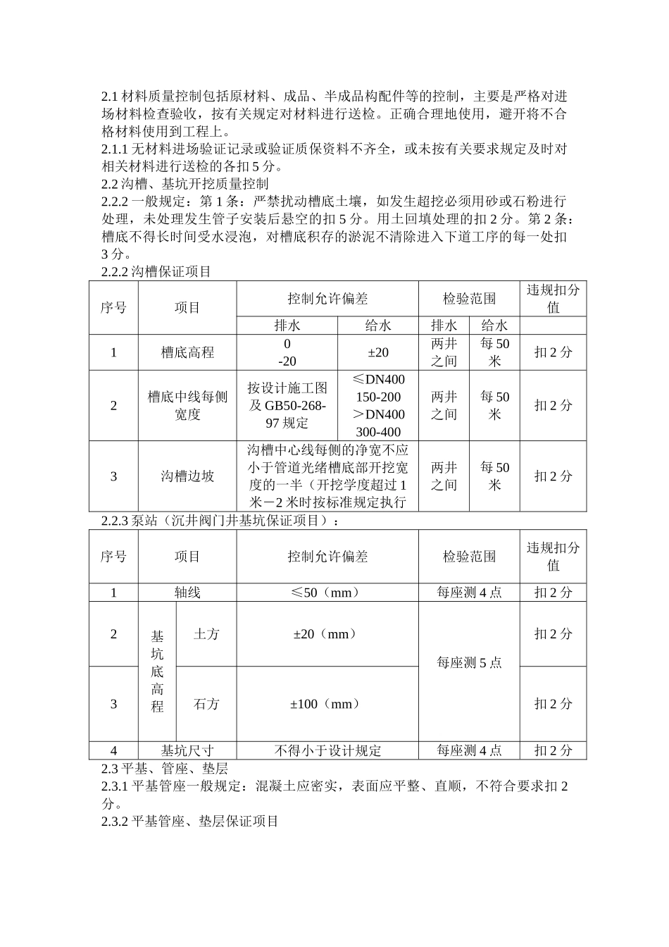 给排水管道施工质量控制实施办法_第2页