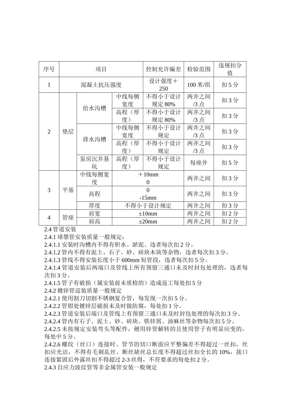 给排水管道施工质量控制实施办法_第3页