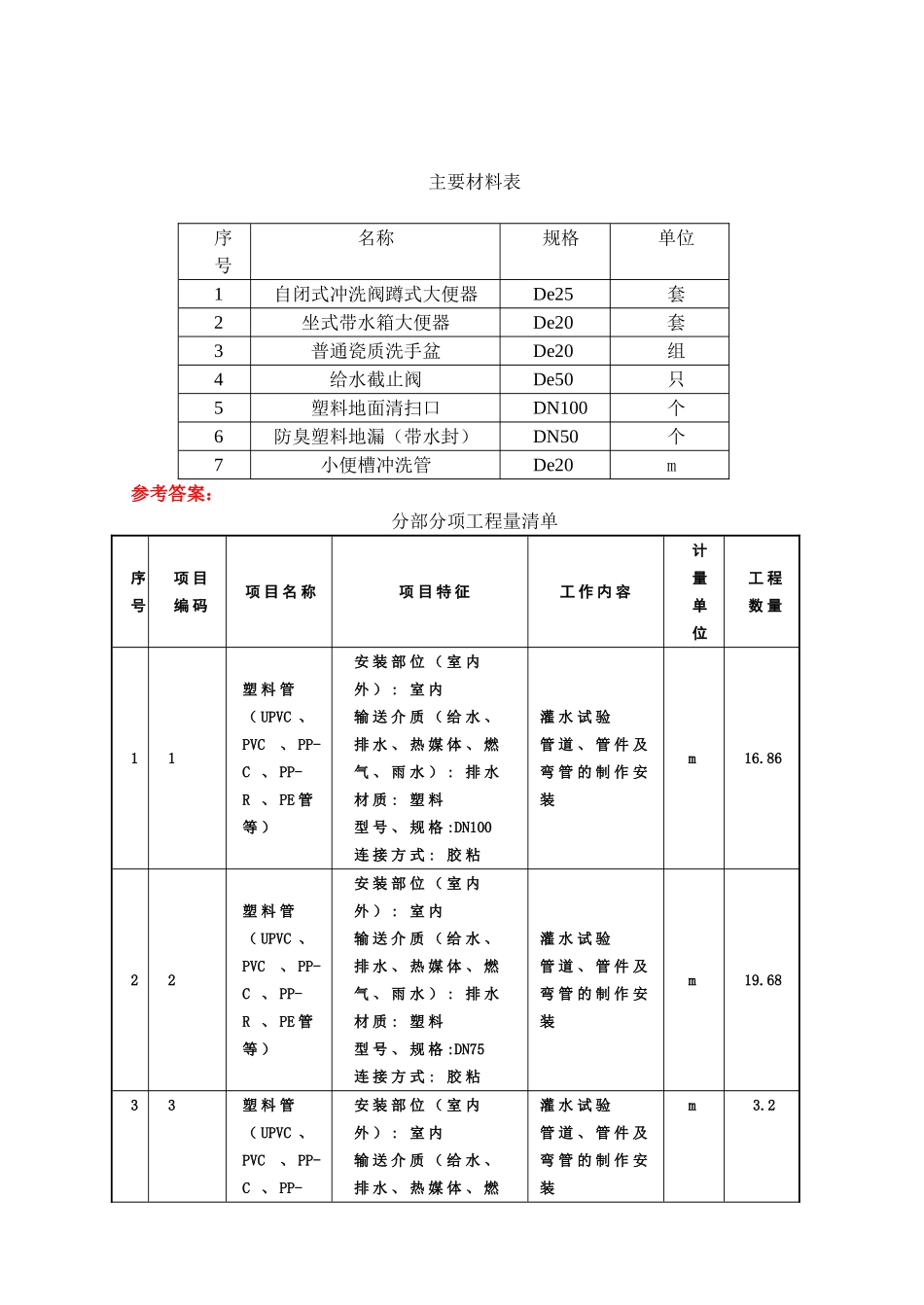 给排水造价案例分析答案_第3页