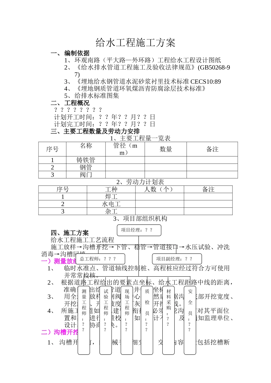 给水工程施工方案_第1页
