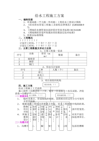 给水工程施工方案