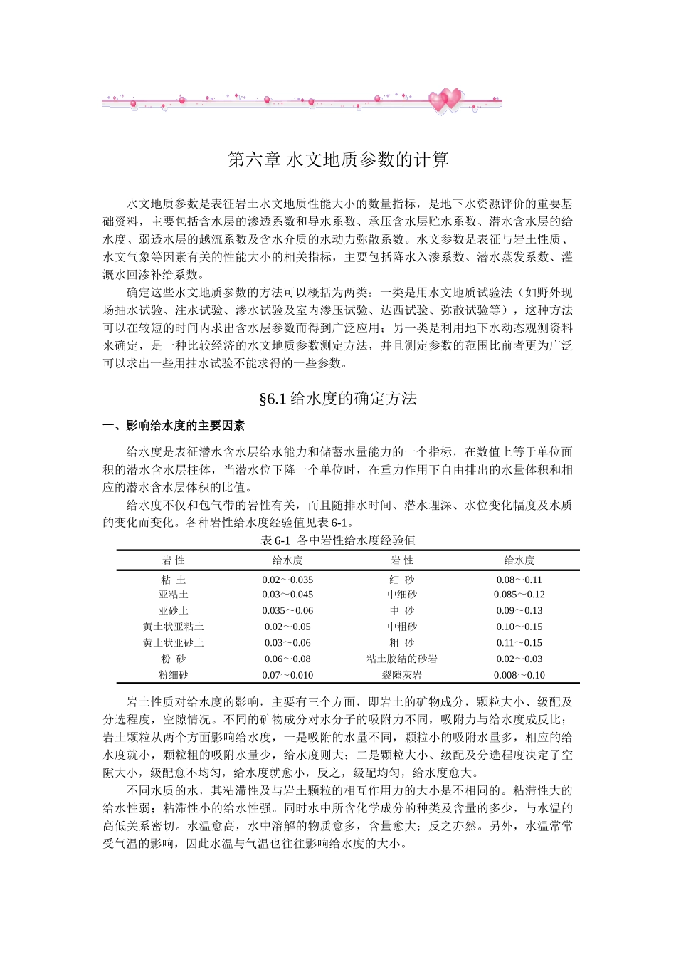 给水度的确定方法_第1页